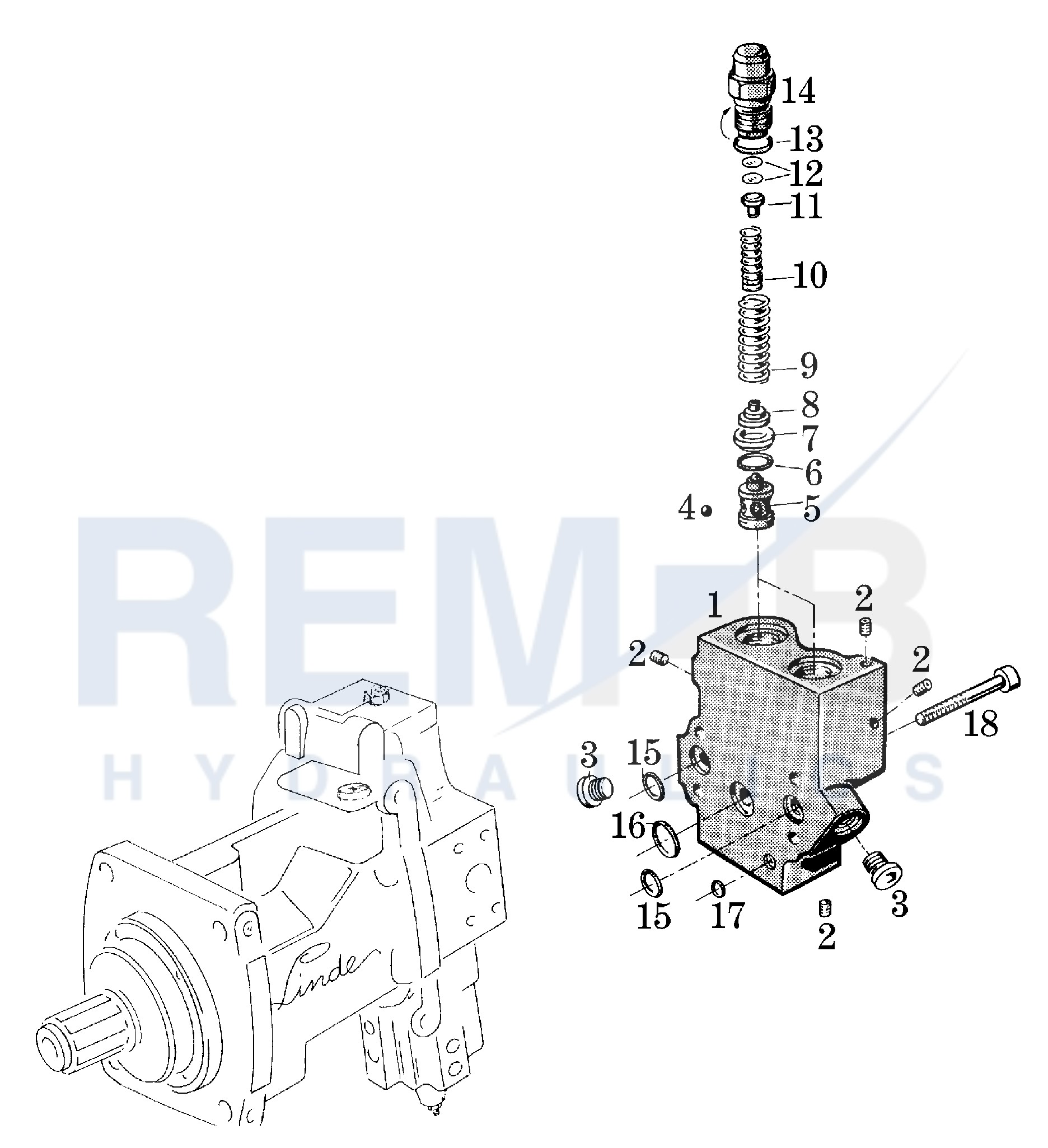 HIGH PRESSURE VALVE BLOCK (EXECUTION 206.000.25.56