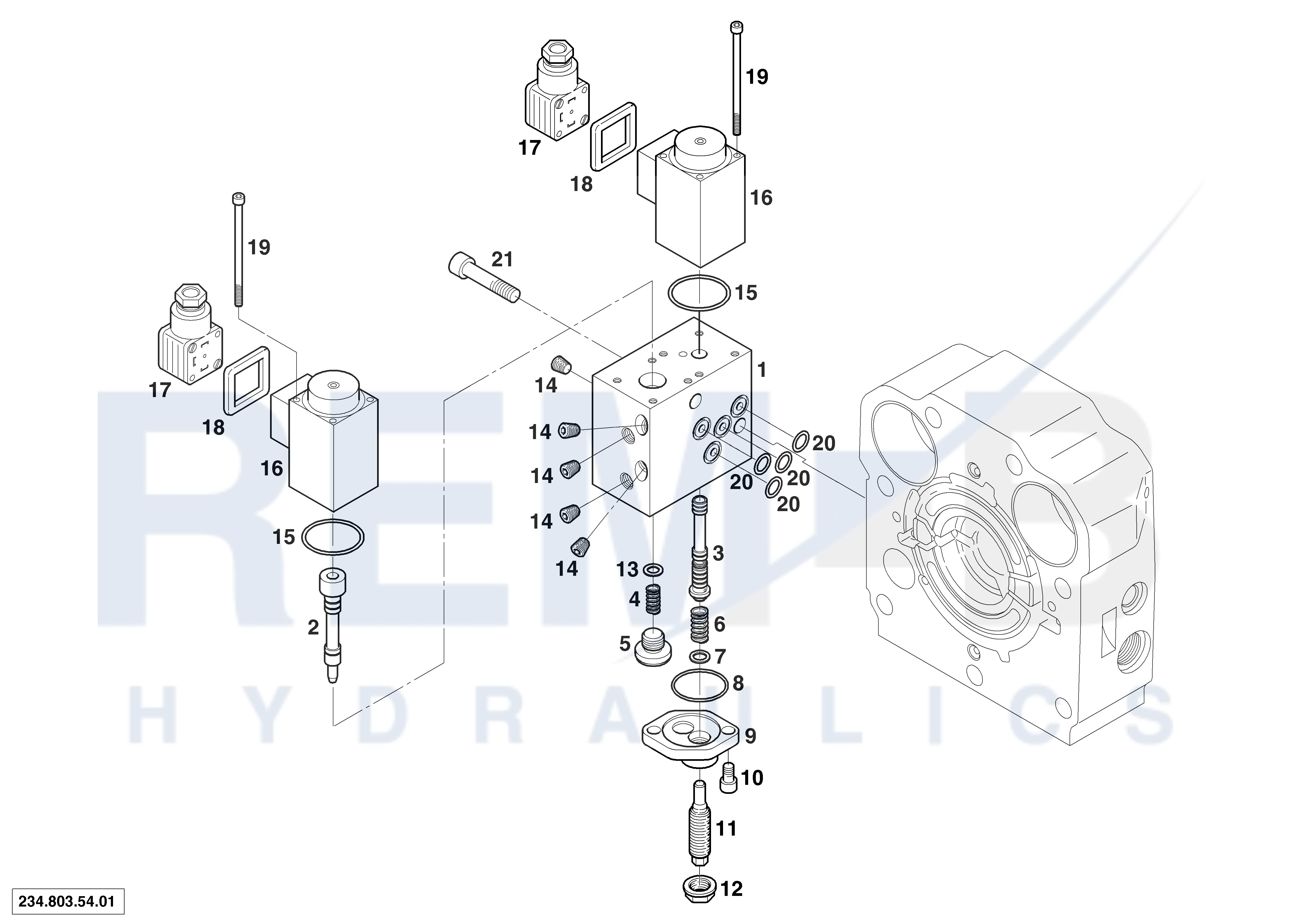 REGULATOR