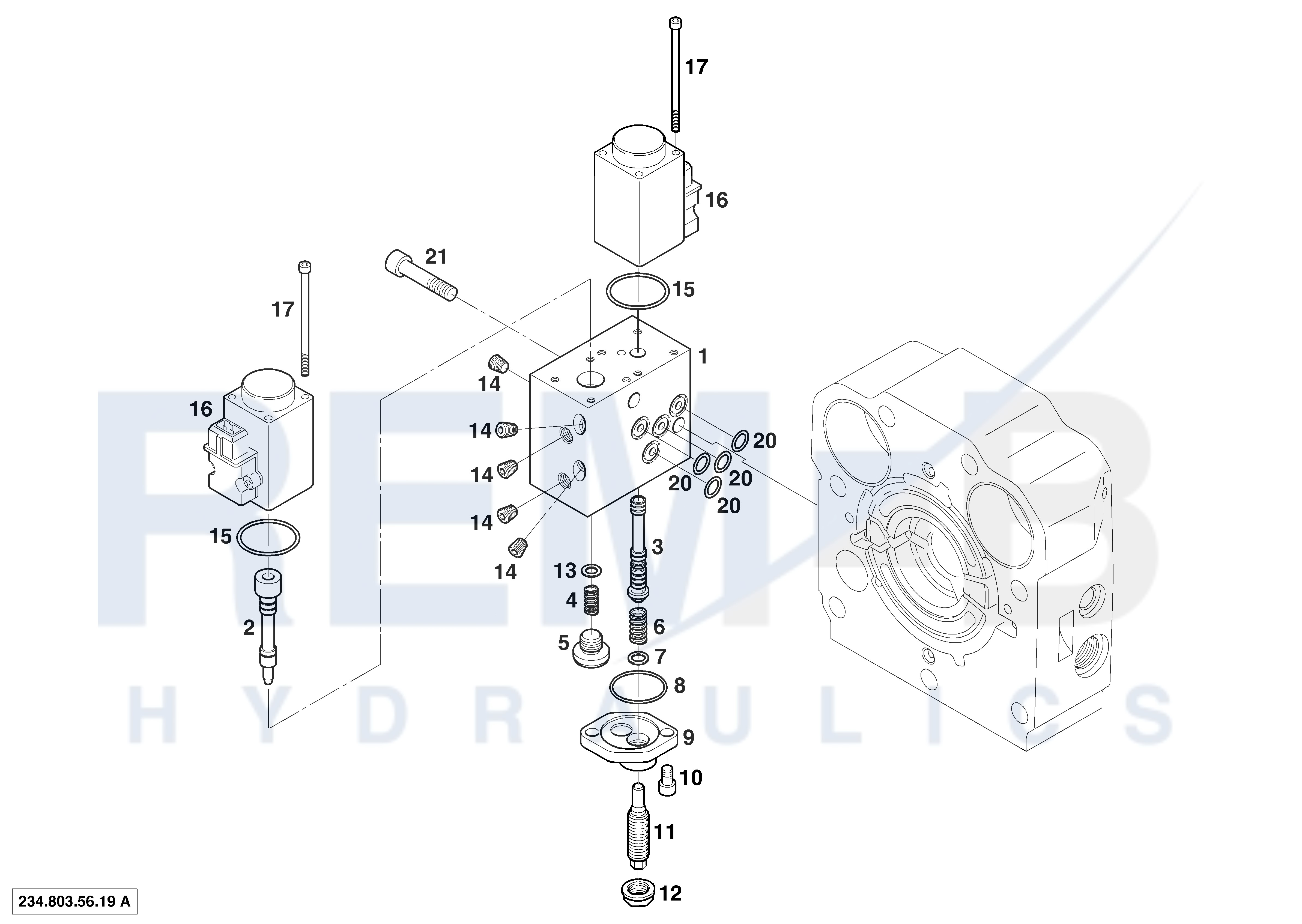 REGULATOR