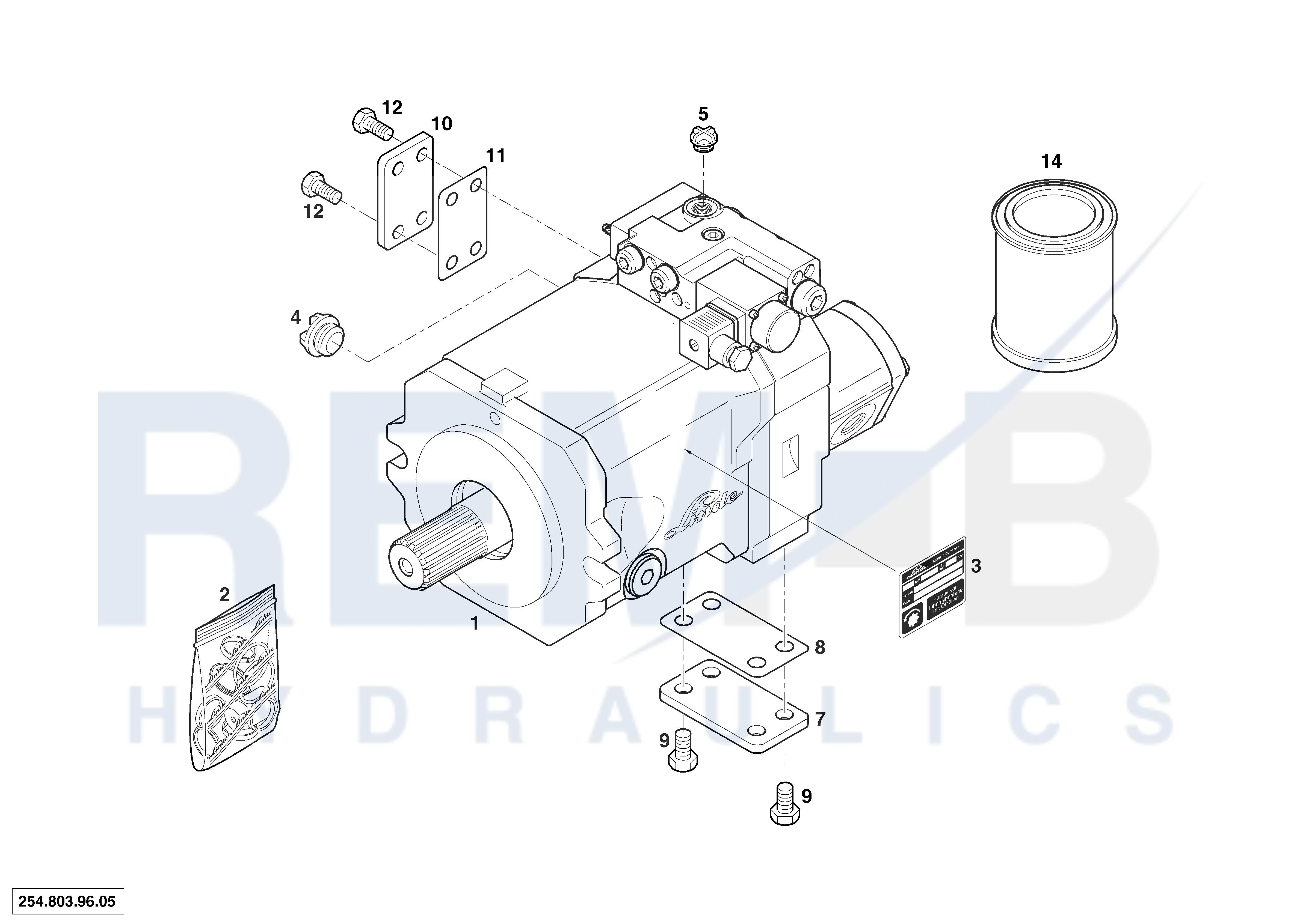 SERVICE UNIT AND MISCELLANEOUS