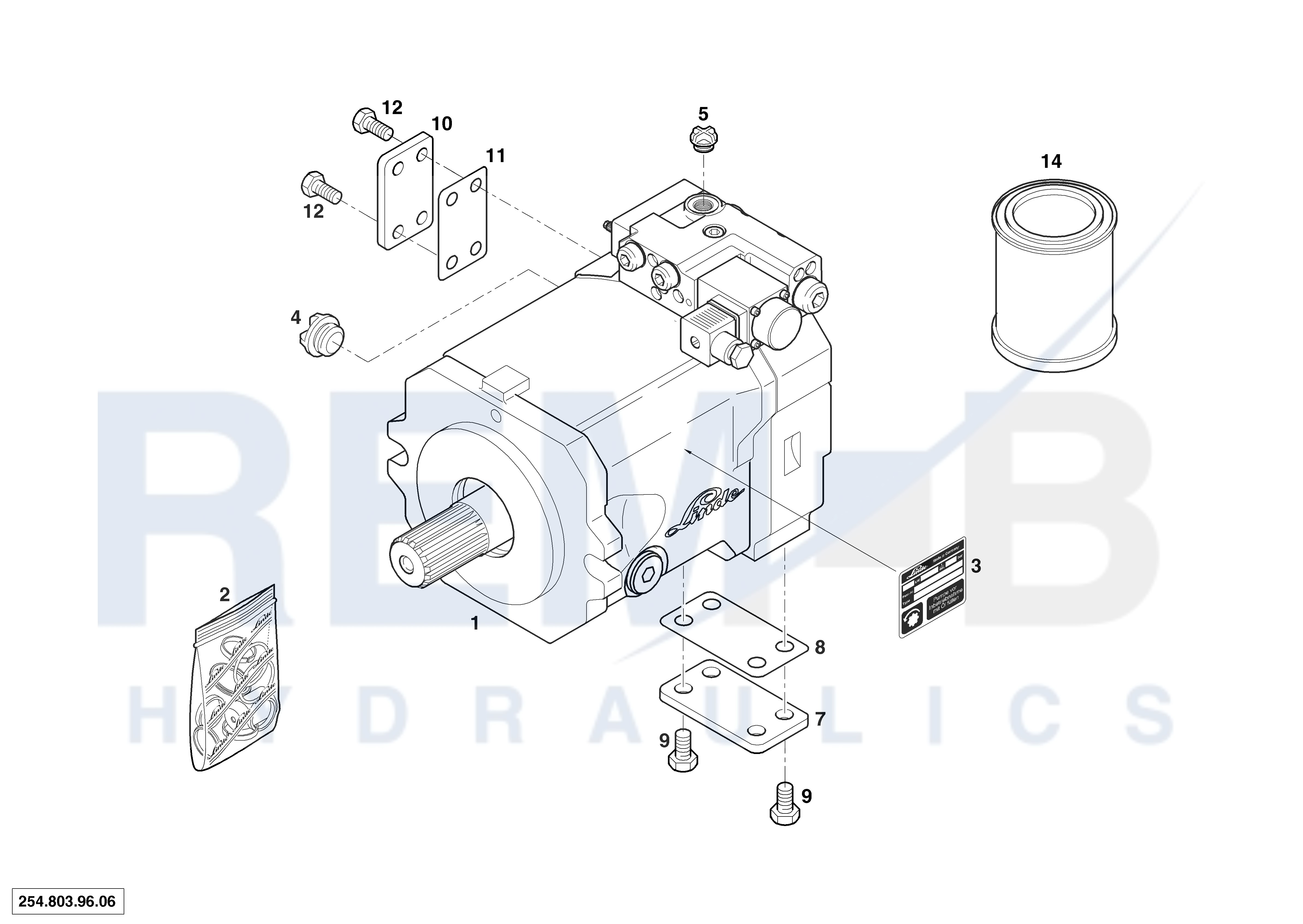 SERVICE UNIT AND MISCELLANEOUS