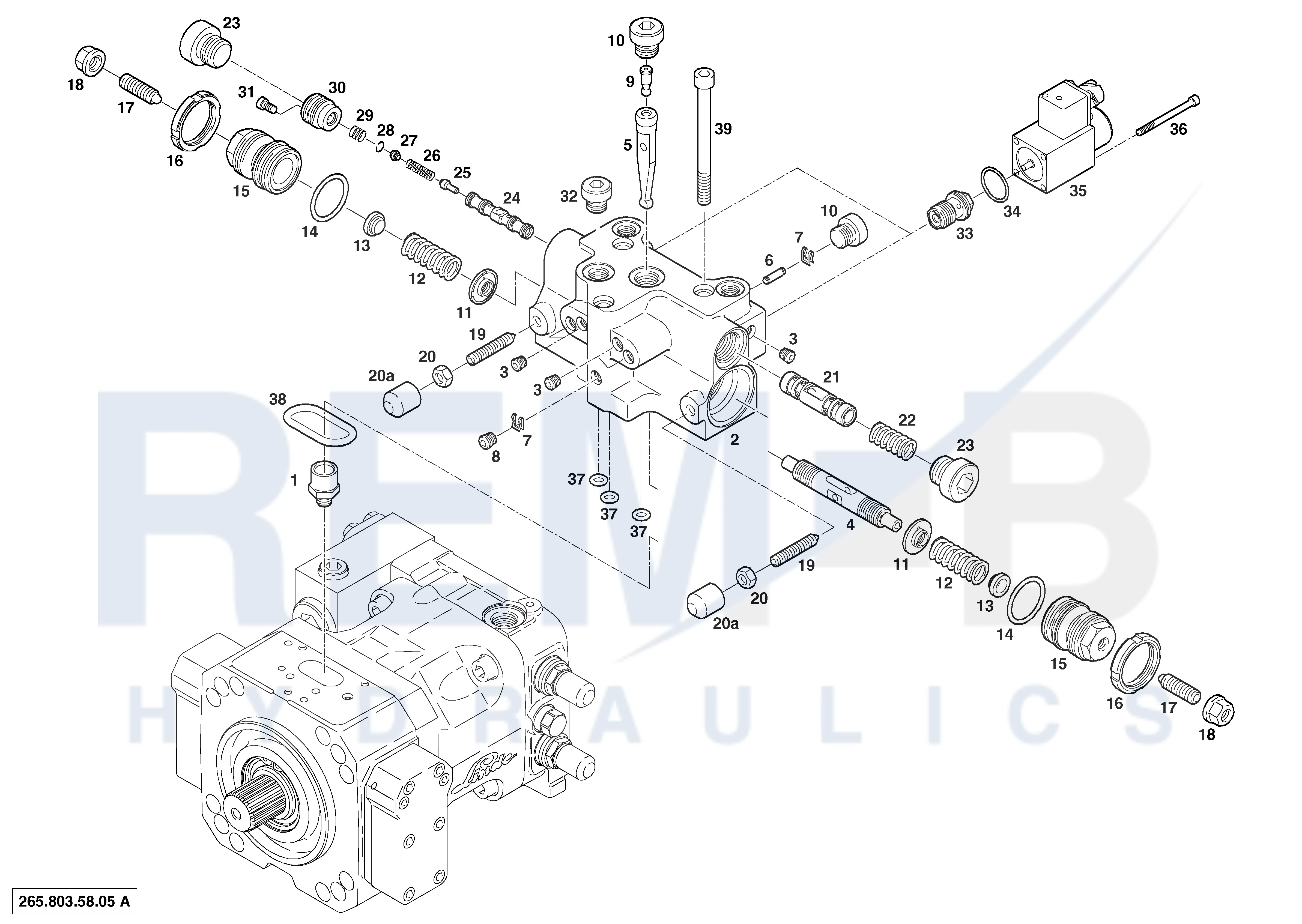 ELECTRIC-HYDRAULIC REMOTE CONTROL