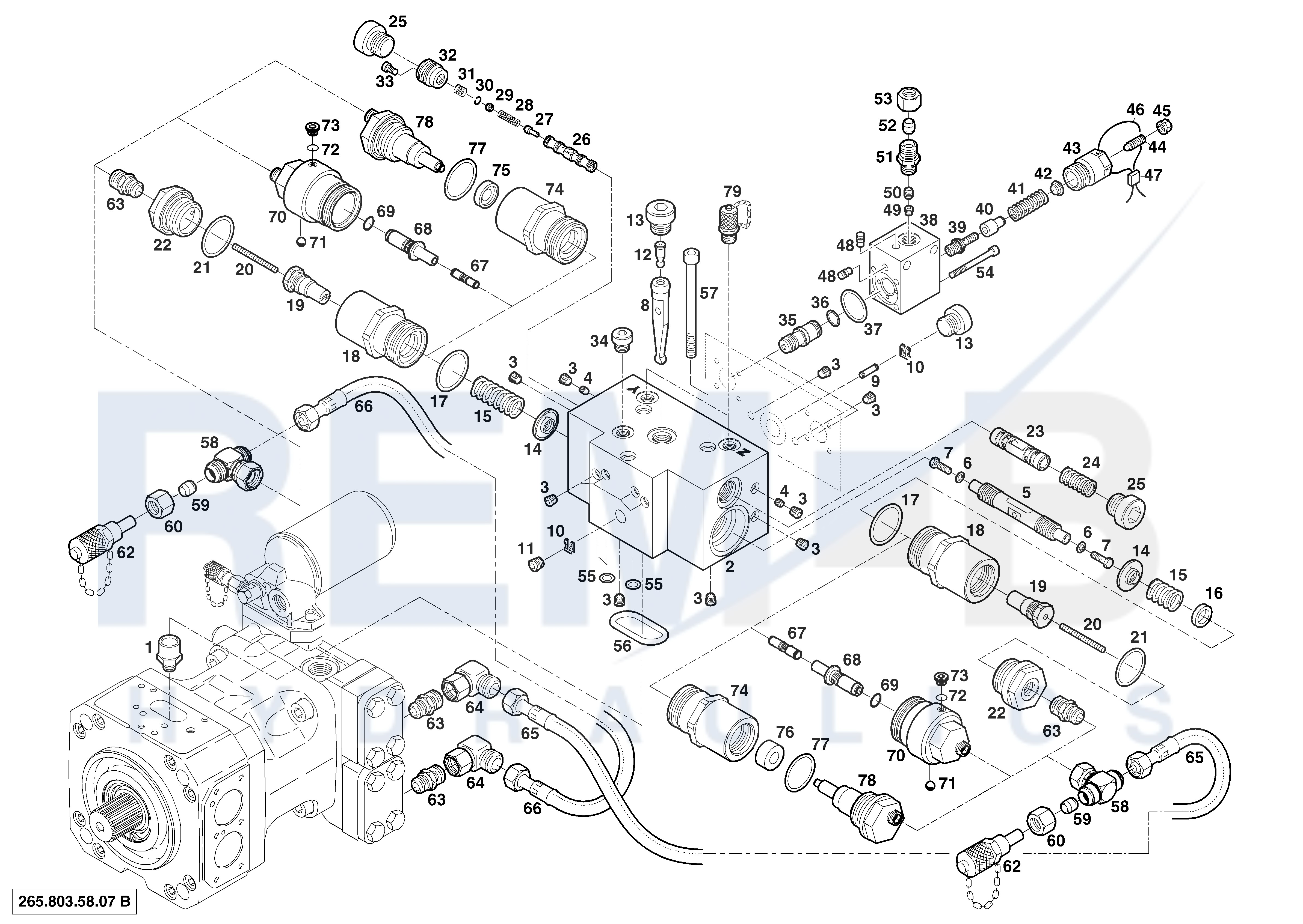 TORQUE CONTROL