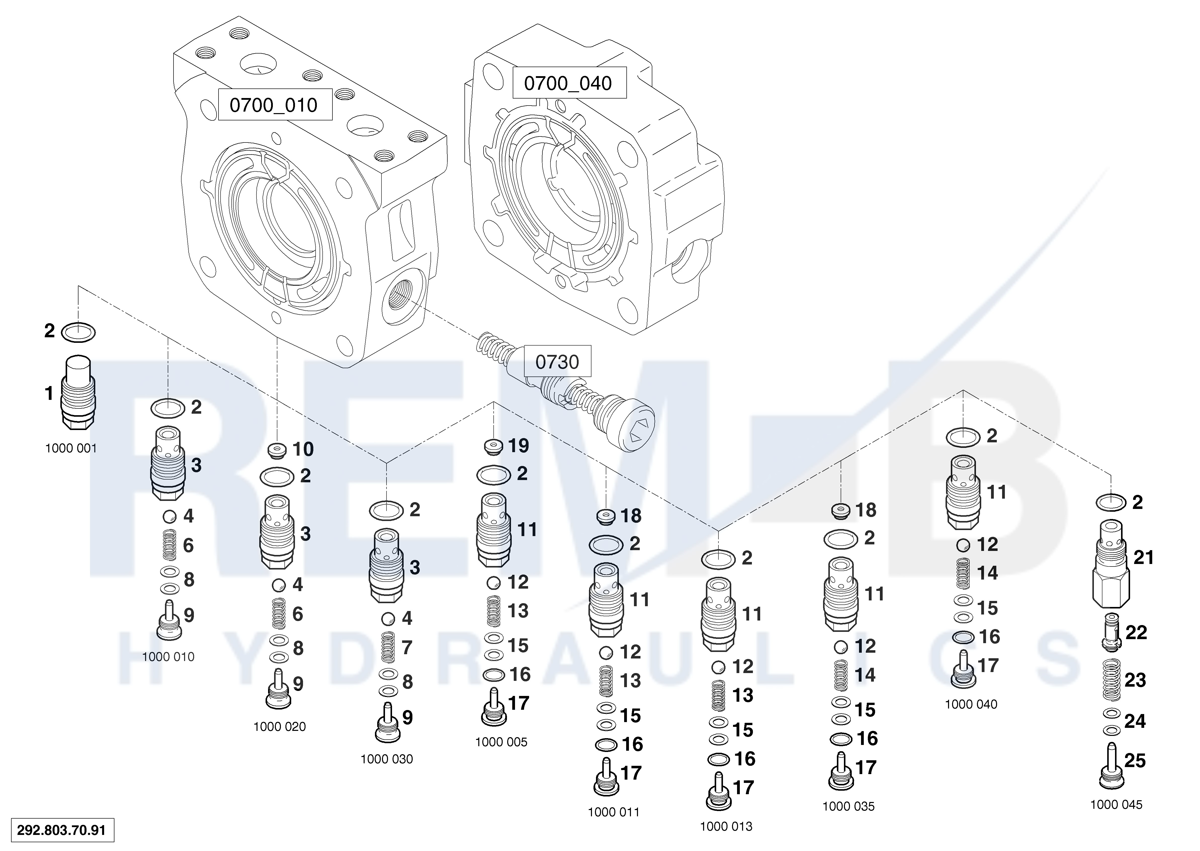 FEED PRESSURE VALVE [1000]