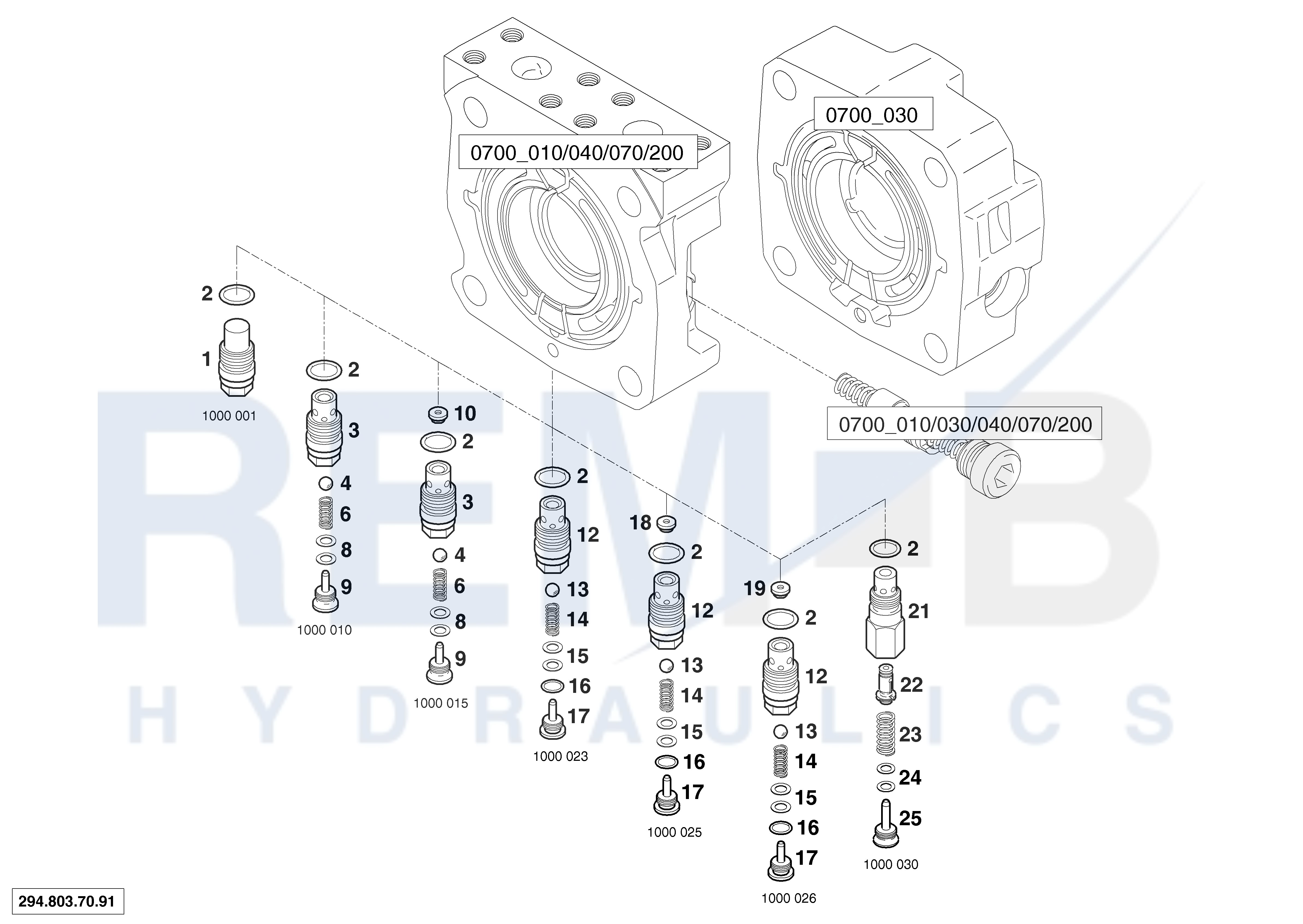 FEED PRESSURE VALVE [1000]