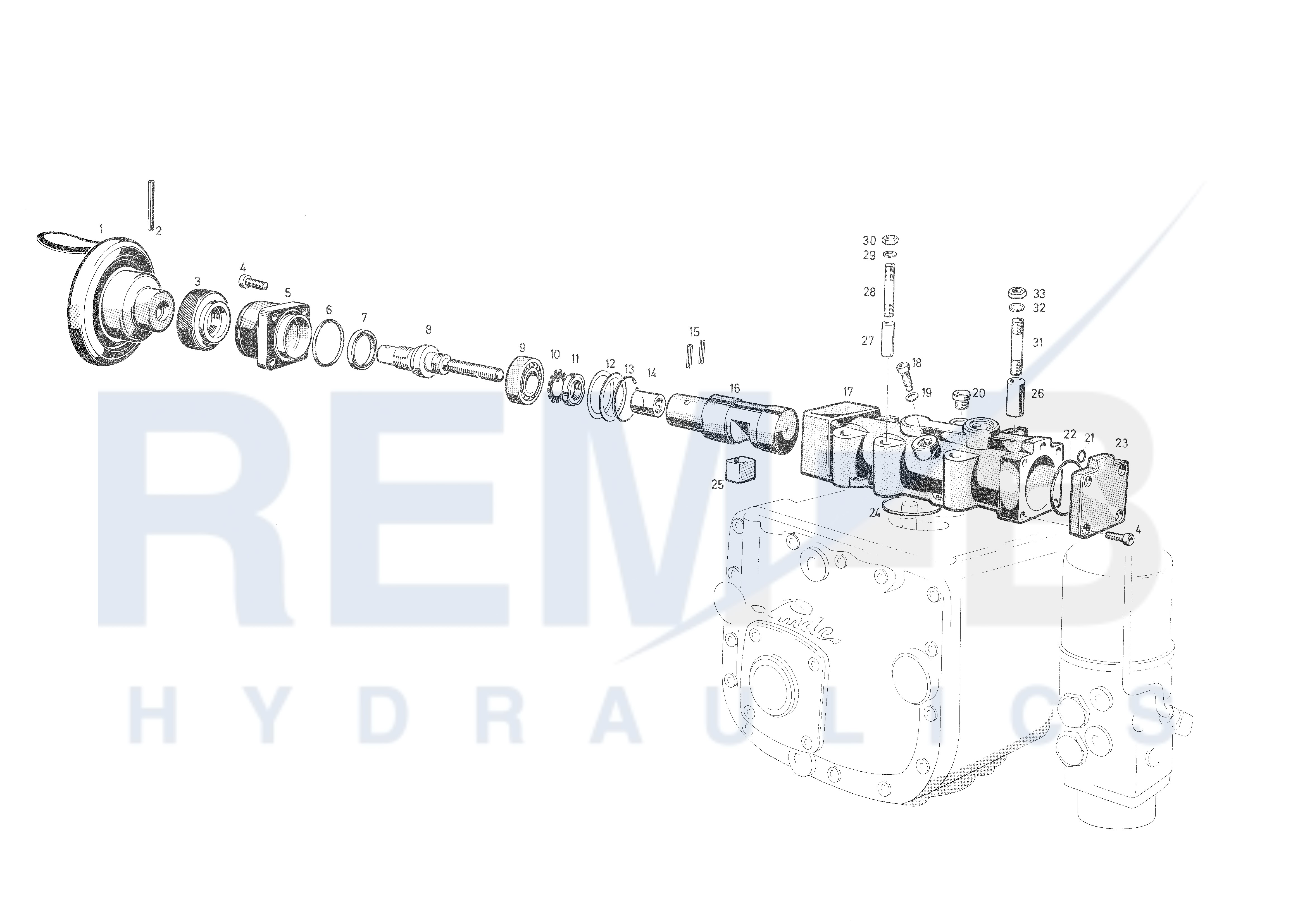 SPINDLE REGULATION