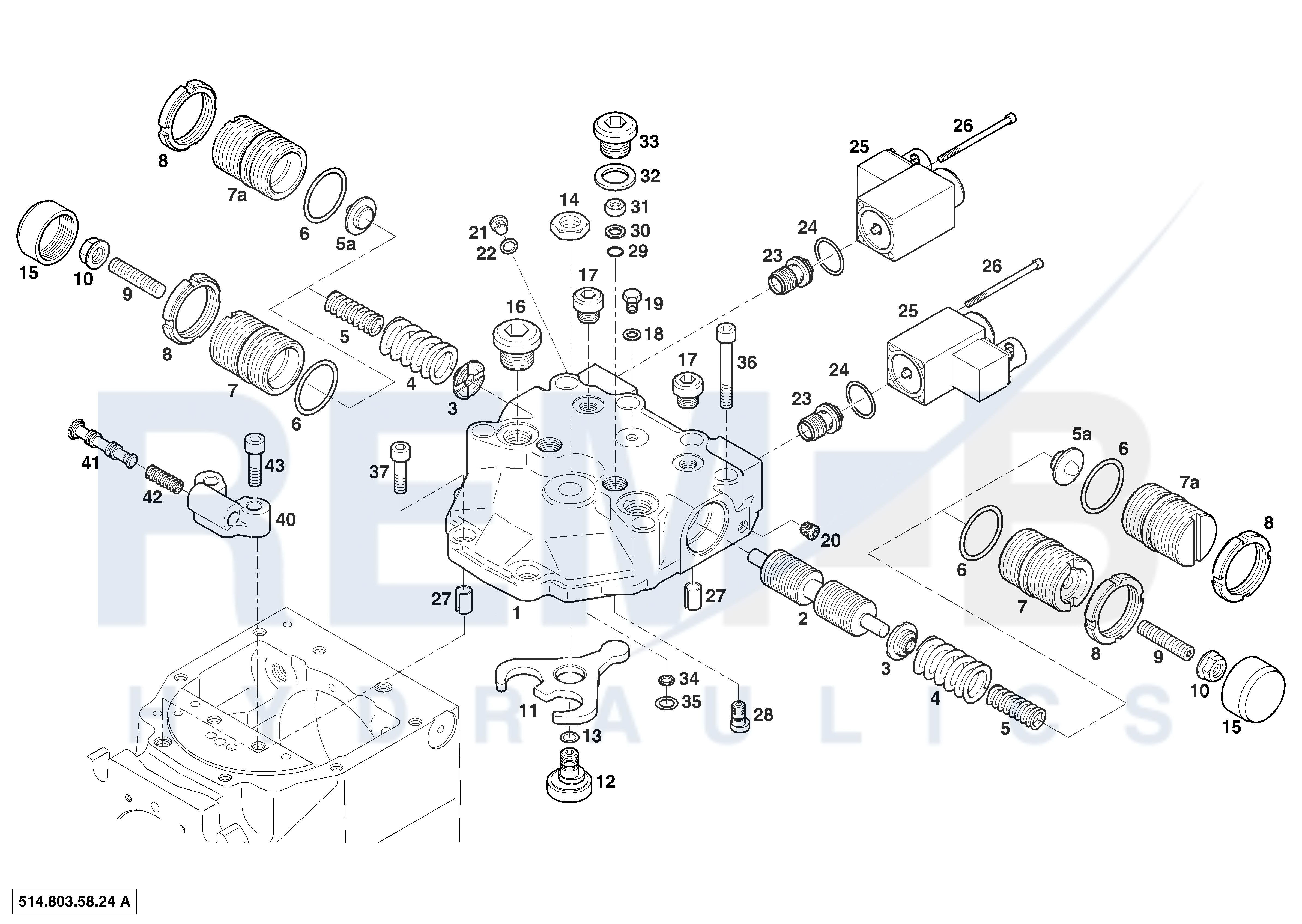 ELECTRIC-HYDRAULIC REMOTE CONTROL