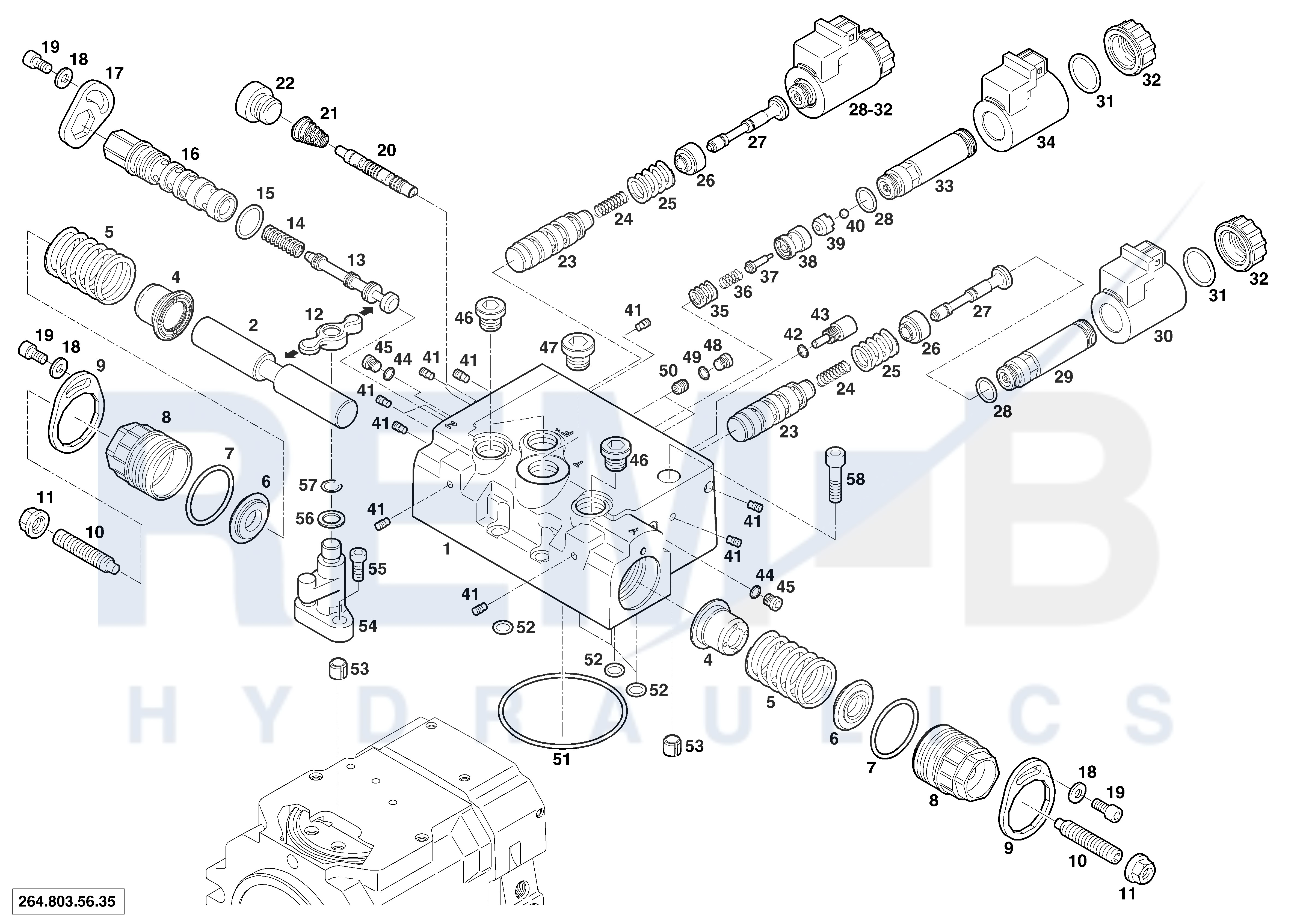 REMOTE CONTROL E2 (4-10 BAR)