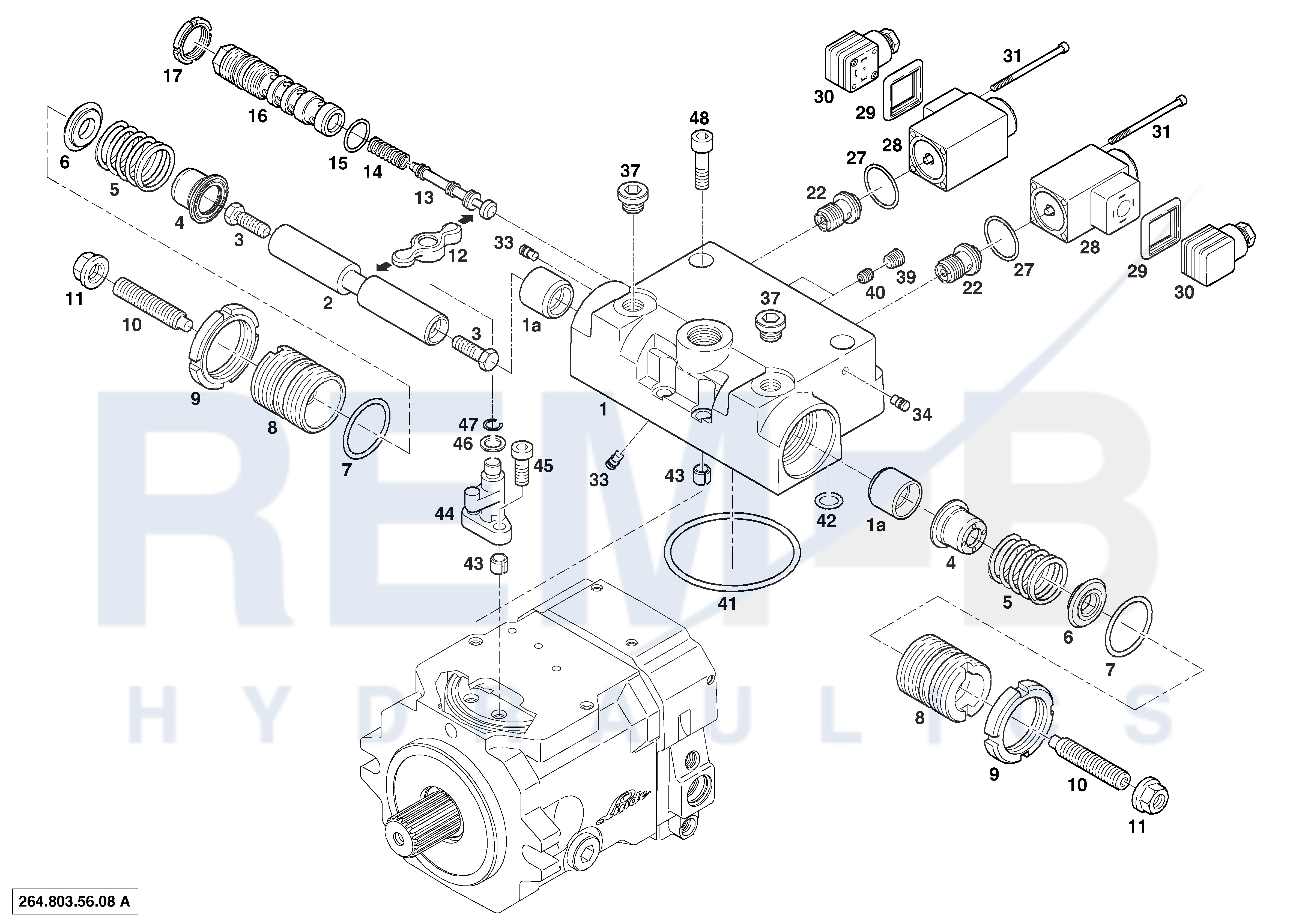 REMOTE CONTROL E1 (2-8 BAR)