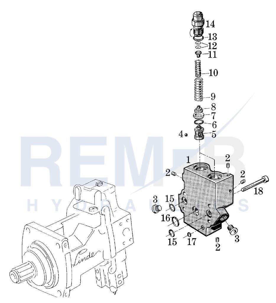 HIGH PRESSURE VALVE BLOCK (EXECUTION 206.000.25.56