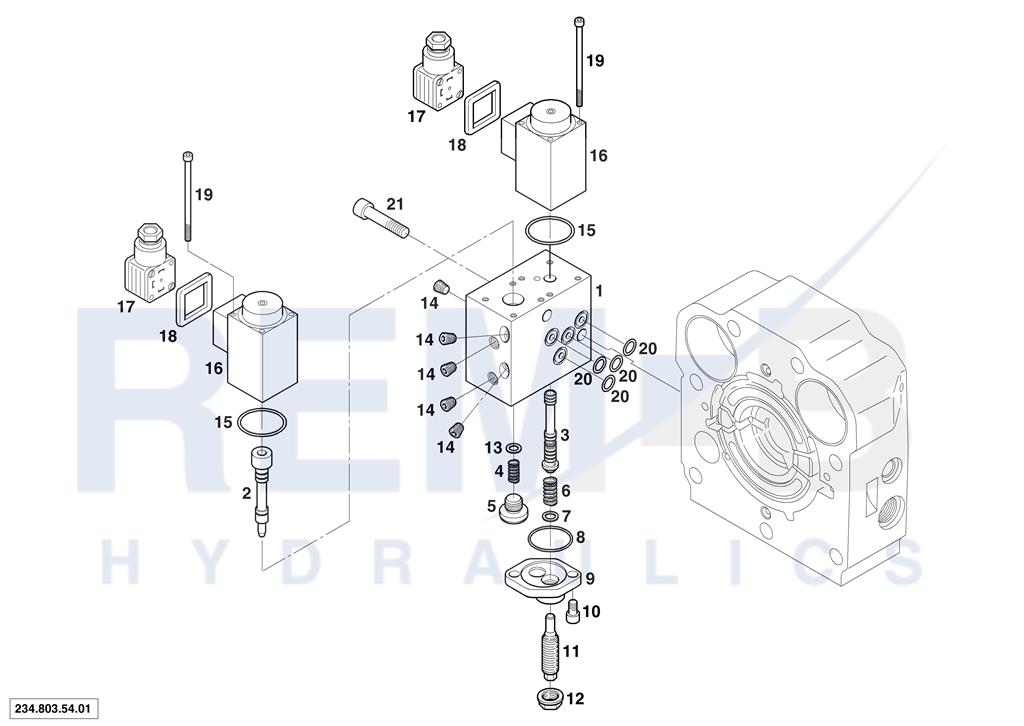 REGULATOR