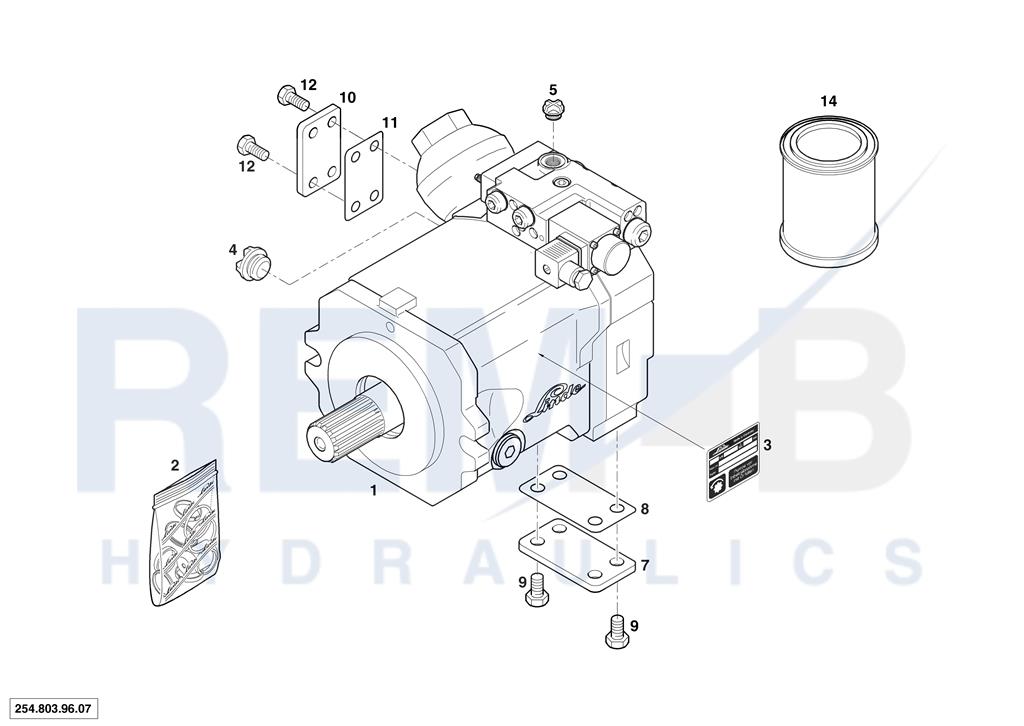 SERVICE UNIT AND MISCELLANEOUS