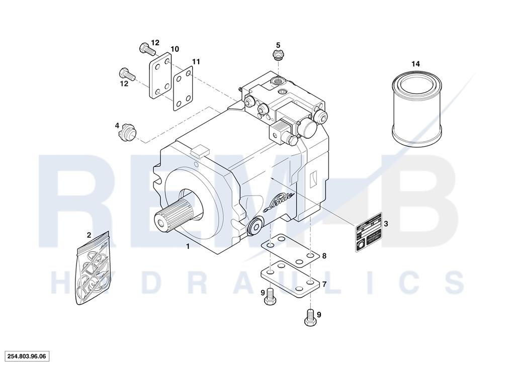 SERVICE UNIT AND MISCELLANEOUS