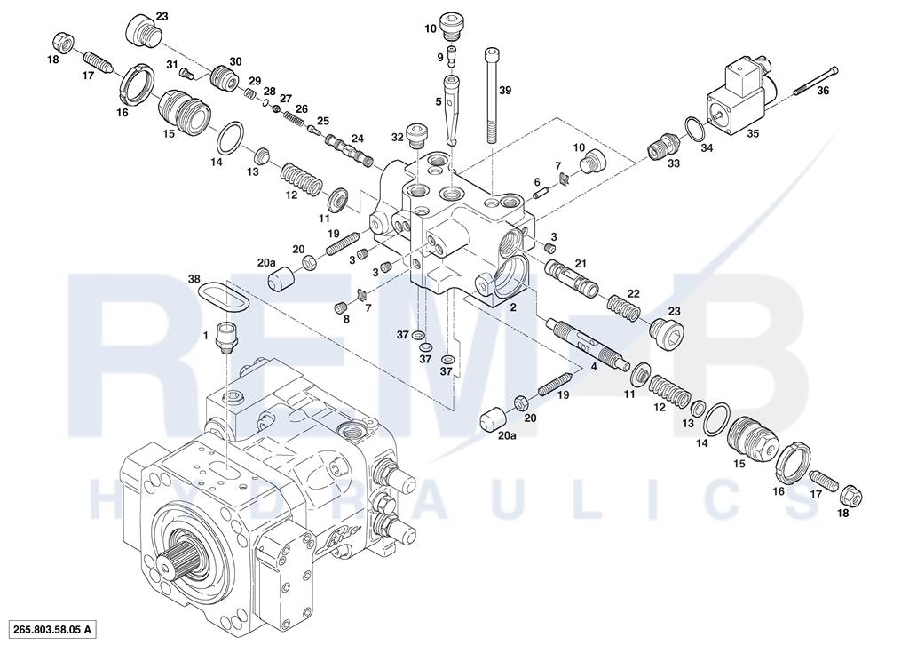 ELECTRIC-HYDRAULIC REMOTE CONTROL