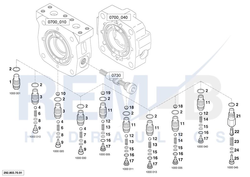 FEED PRESSURE VALVE [1000]