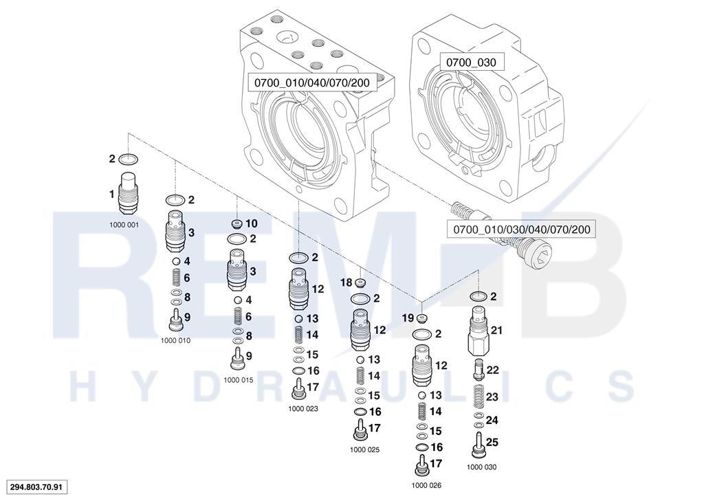 FEED PRESSURE VALVE [1000]