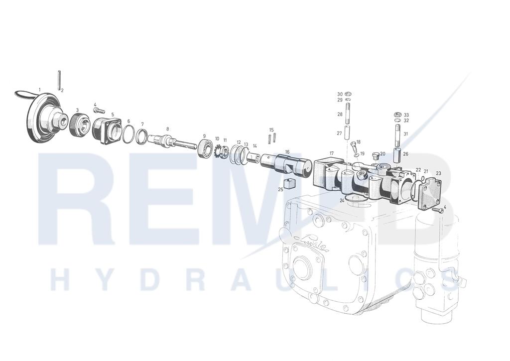 SPINDLE REGULATION