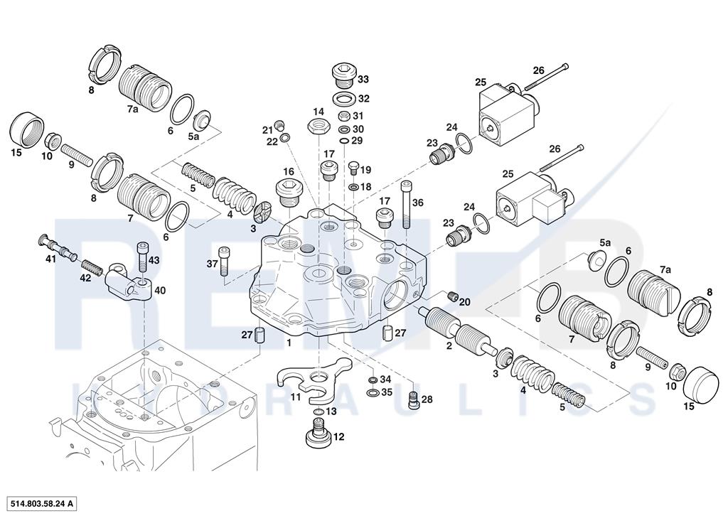 ELECTRIC-HYDRAULIC REMOTE CONTROL