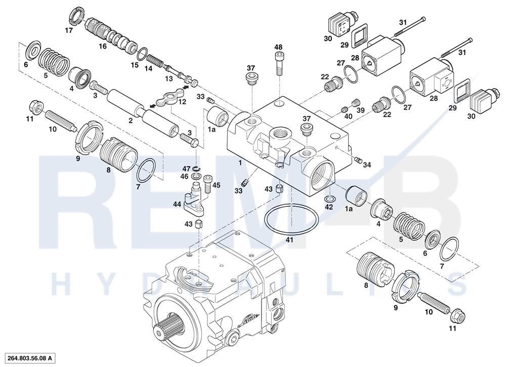 REMOTE CONTROL E1 (2-8 BAR)