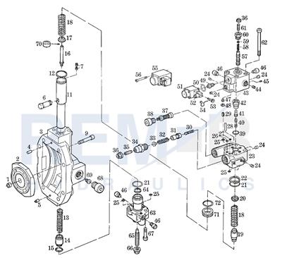 PORT PLATE HOUSING AND ELECTRO-HYDRAULIC REMOTE CO