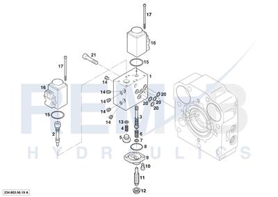 REGULATOR