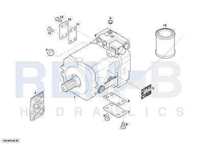 SERVICE UNIT AND MISCELLANEOUS