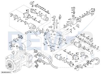 TORQUE CONTROL