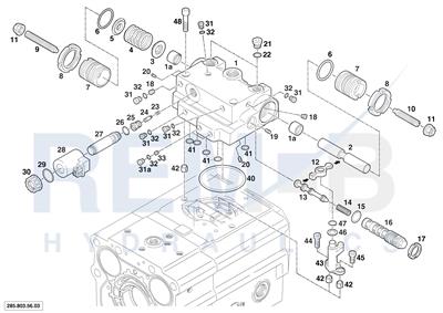 REMOTE CONTROL E1