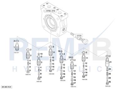 FEED PRESSURE VALVE [1000]