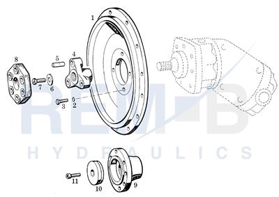 TRANSMISSION ADD-ON PIECES AND COUPLING FLANGE