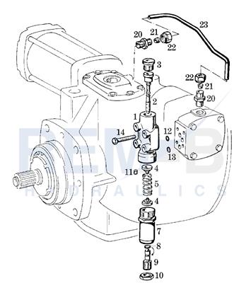 PRESSURE CUT-OFF AND TUBE