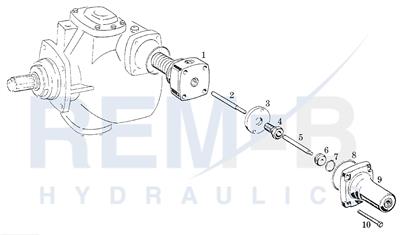 HYDRAULIC STROKE LIMITATION