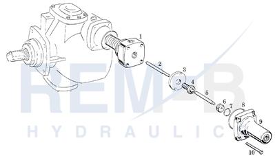 HYDRAULIC STROKE LIMITATION