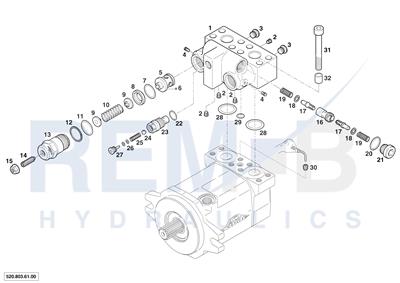 PRESSURE RELIEF- AND PURGE VALVE BLOCK SAE 3/4"