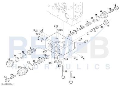 REGULATOR