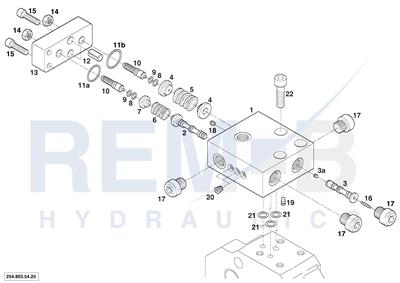 REGULATOR LP