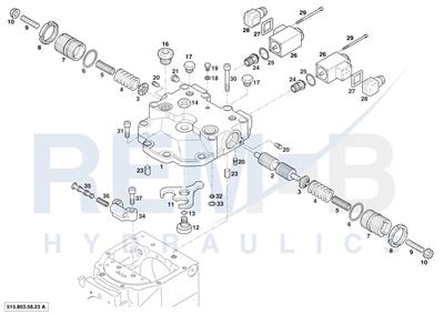 ELECTRIC-HYDRAULIC REMOTE CONTROL