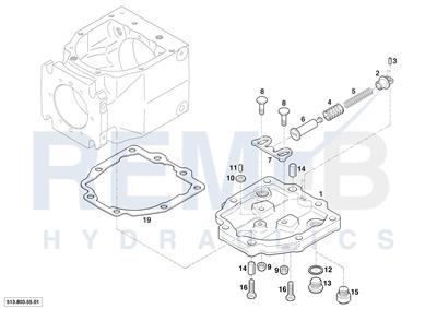 NEUTRAL POSITION FIXTURE