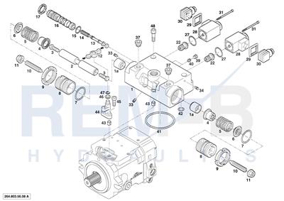 REMOTE CONTROL E1 (2-8 BAR)